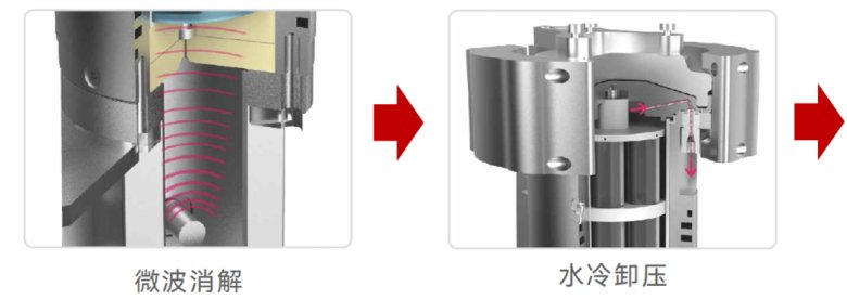 134619_060585_gsdt.png 134619_060585_gsdt.png