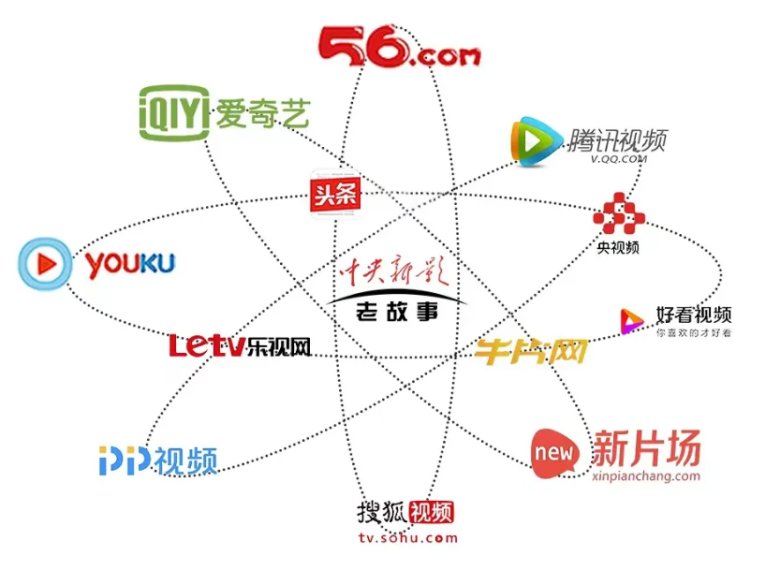 134334_468261_gsdt.png 134334_468261_gsdt.png