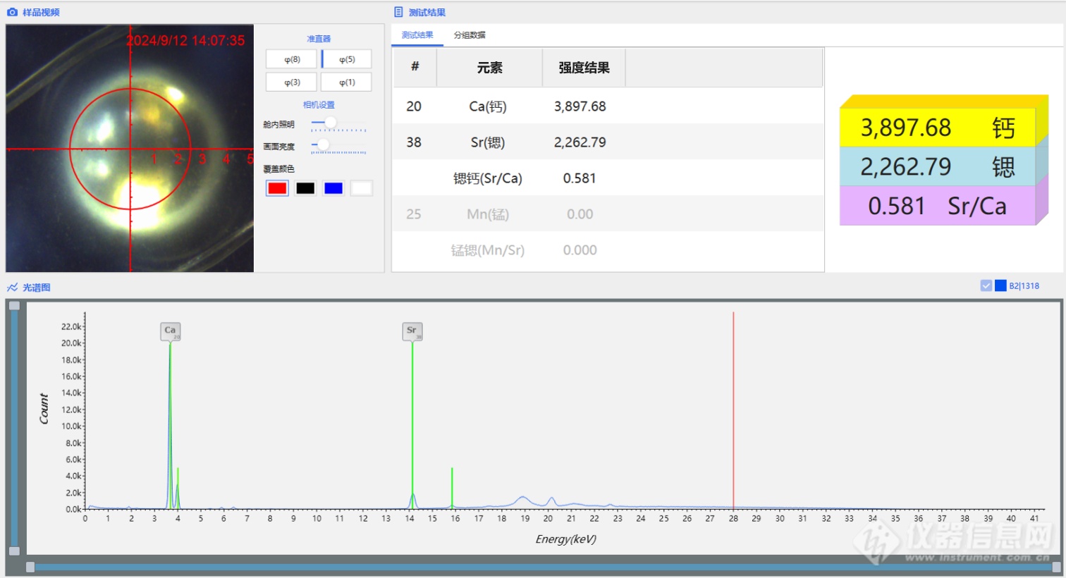 ScopeX非真空X熒光光譜儀:珍珠真偽鑒別的新利器(圖3) ScopeX非真空X熒光光譜儀:珍珠真偽鑒別的新利器(圖3)
