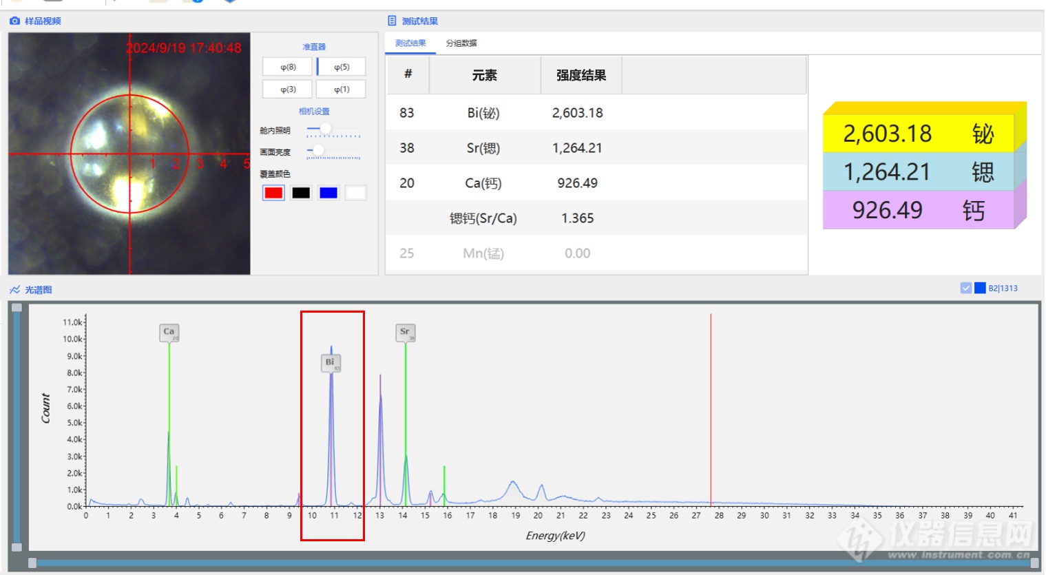 ScopeX非真空X熒光光譜儀:珍珠真偽鑒別的新利器(圖4) ScopeX非真空X熒光光譜儀:珍珠真偽鑒別的新利器(圖4)