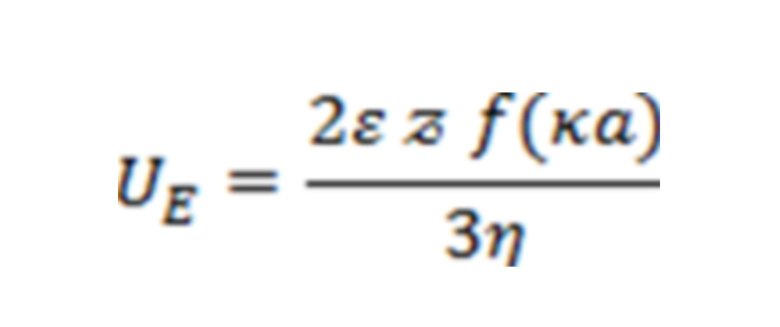 電泳光散射Zeta電位表征技術在電池材料中的應用（三）-Emily.wu edited - 副本642.jpg