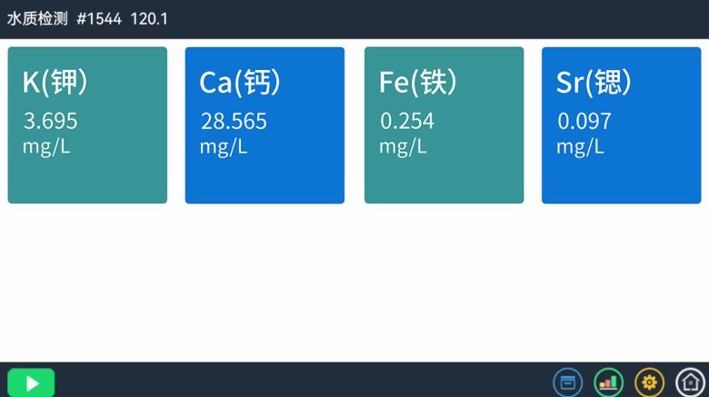 TTXRF技術揭秘:太湖與陽澄湖水質及螃蟹體內重金屬含量對比(圖1) TTXRF技術揭秘:太湖與陽澄湖水質及螃蟹體內重金屬含量對比(圖1)