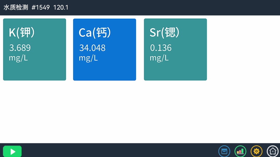 TTXRF技術揭秘:太湖與陽澄湖水質及螃蟹體內重金屬含量對比(圖3) TTXRF技術揭秘:太湖與陽澄湖水質及螃蟹體內重金屬含量對比(圖3)