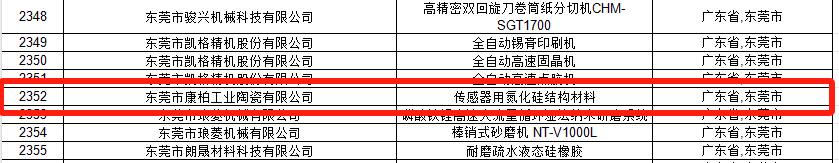 174020_874157_gsdt.png 174020_874157_gsdt.png