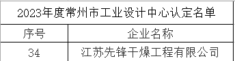 114637_999080_gsdt.png