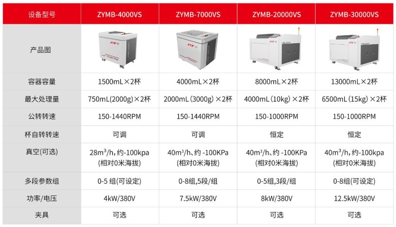 173304_903078_jswz.jpg 中毅產(chǎn)品-02.jpg