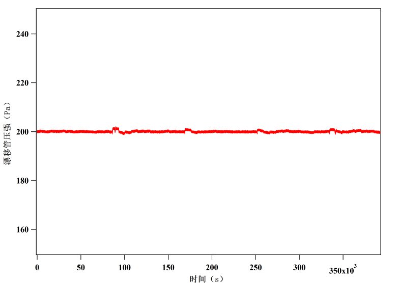 094150_505230_gsdt.png 094150_505230_gsdt.png