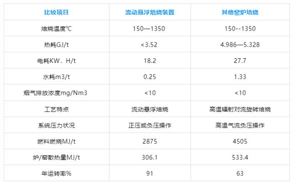 090310_892226_gsdt.png image.png