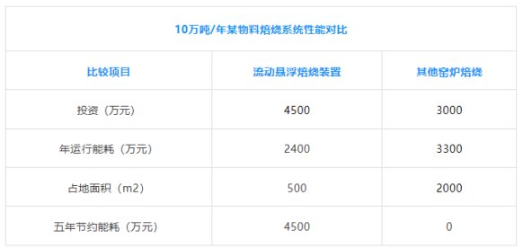 090319_380764_gsdt.png image.png