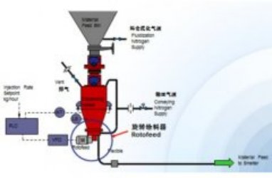 080747_043362_gsdt.png image.png