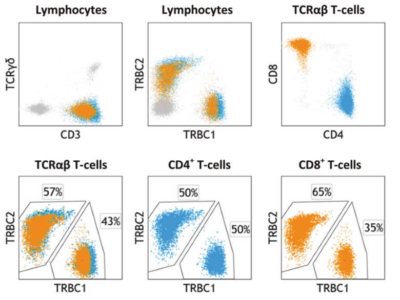 113315_302744_gsdt.png 113315_302744_gsdt.png