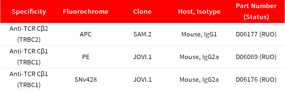 113355_747592_gsdt.png 113355_747592_gsdt.png