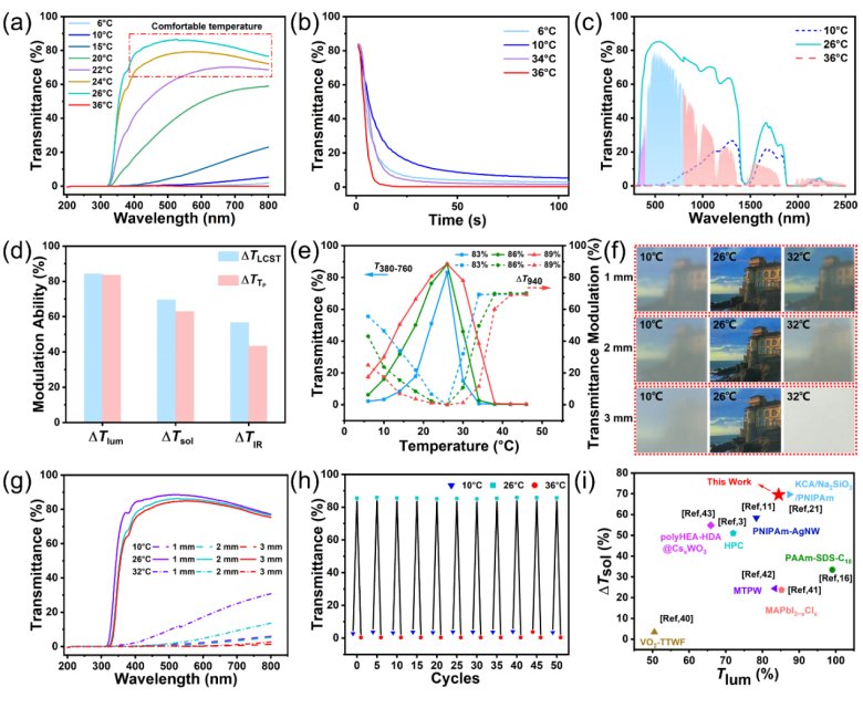 134407_457228_gsdt.png 134407_457228_gsdt.png