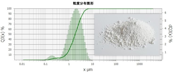 131713_839435_jswz.png 鈦白粉4.png