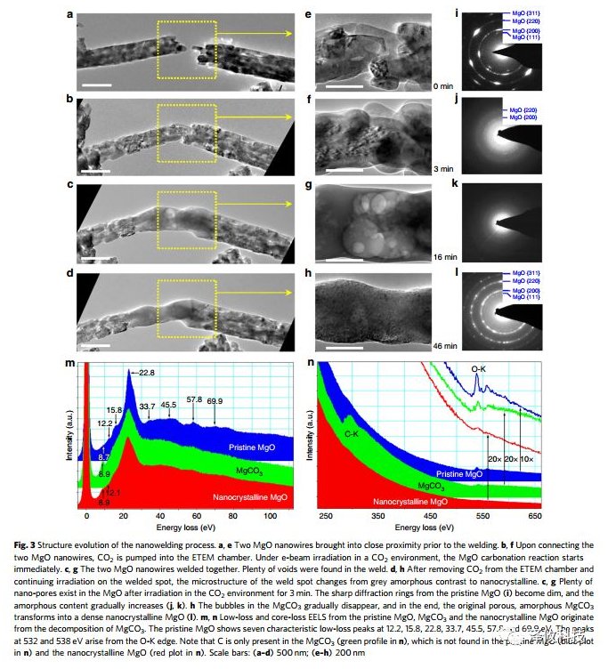 084019_145104_gsdt.png image.png