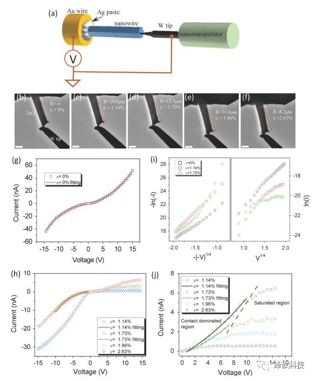 090131_469000_gsdt.png image.png