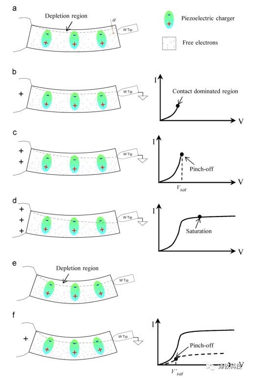 090156_012235_gsdt.png image.png