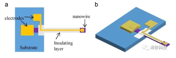 090206_819361_gsdt.png image.png