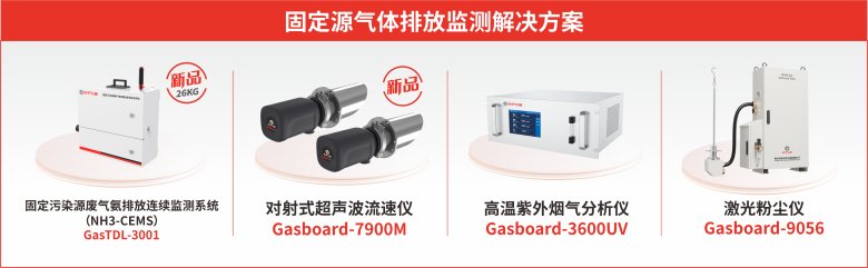 展會預告|低碳未來，監測賦能：四方儀器誠邀您共赴環保領域雙展盛會