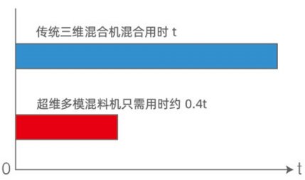 080921_000913_gsdt.png image.png