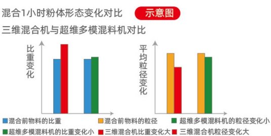 080941_842191_gsdt.png image.png