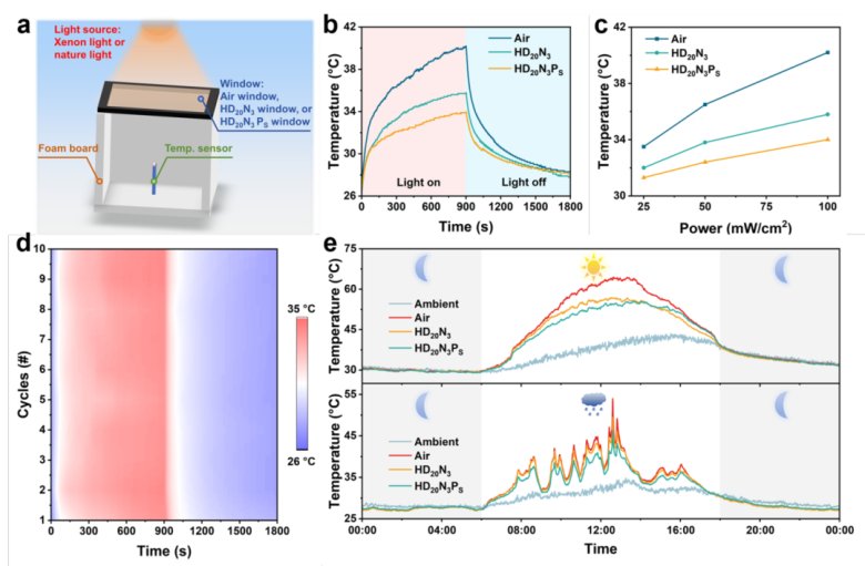 082052_454495_gsdt.png 082052_454495_gsdt.png