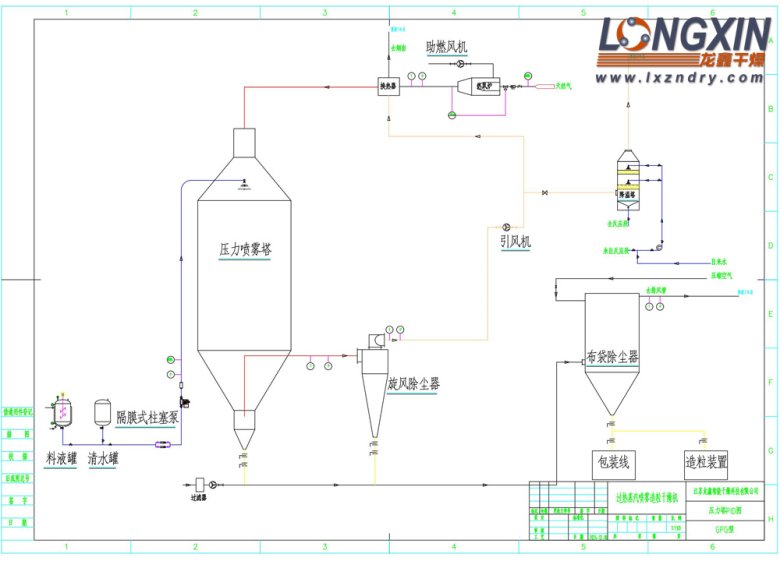 142630_625298_gsdt.jpg b60f8931c8c149d9d57c52a6dfd4c5f.jpg