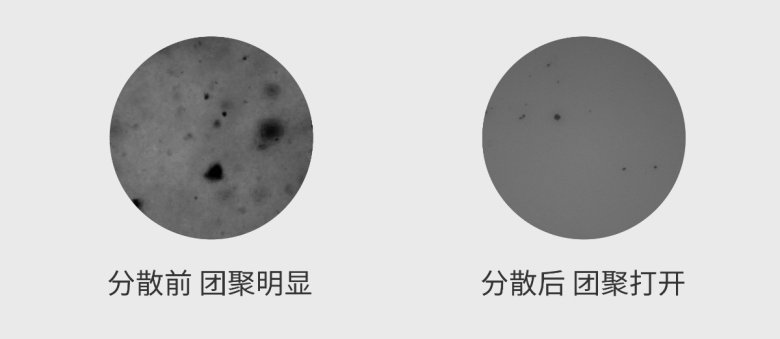 152743_638851_gsdt.jpg 分散前后對比.jpg