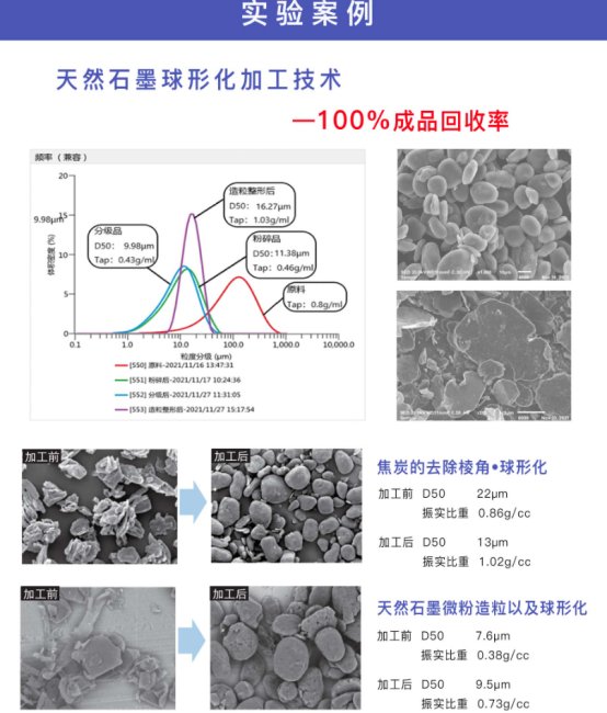 091023_111318_gsdt.png image.png