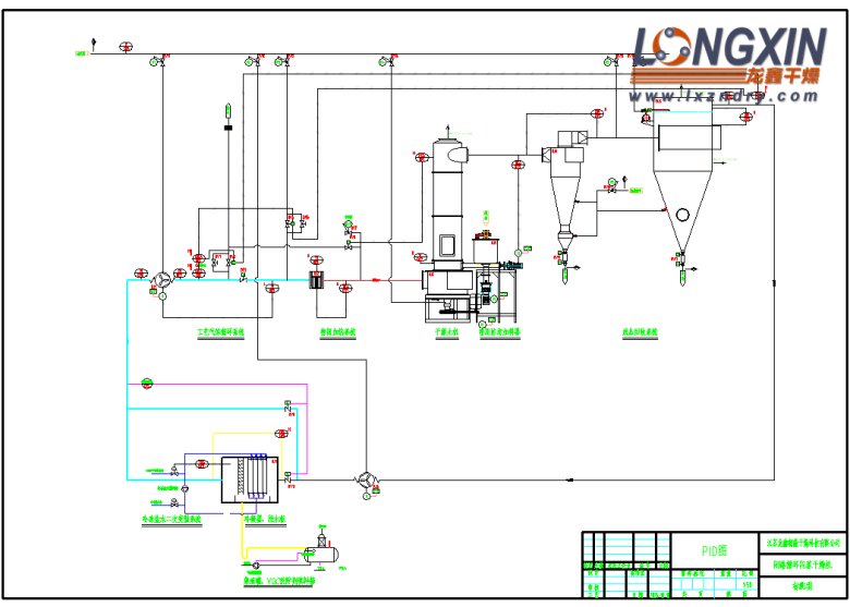 154445_192229_gsdt.jpg 2025-06-02 納米硅粉制備4.jpg