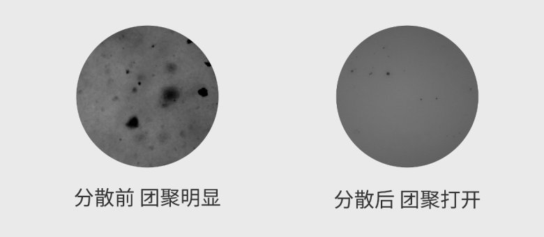105410_815559_gsdt.jpg 分散前后對比-01.jpg