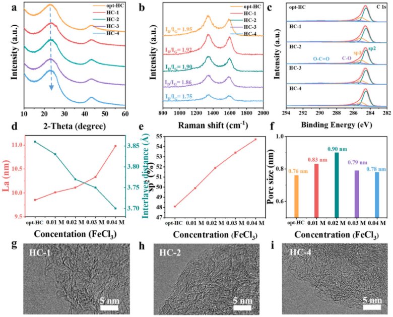 082612_829479_gsdt.png 082612_829479_gsdt.png