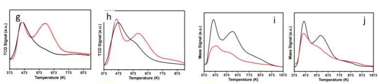 082800_516666_gsdt.png 082800_516666_gsdt.png