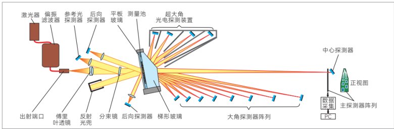 163522_729896_gsdt.png 163522_729896_gsdt.png