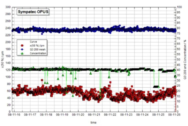 134526_734423_gsdt.png 134526_734423_gsdt.png