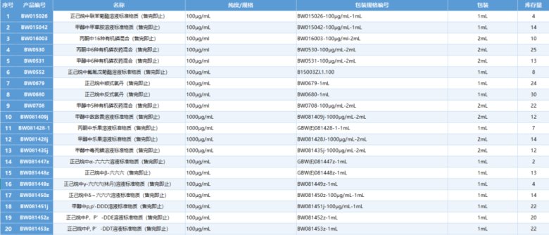 172051_150379_gsdt.png 172051_150379_gsdt.png