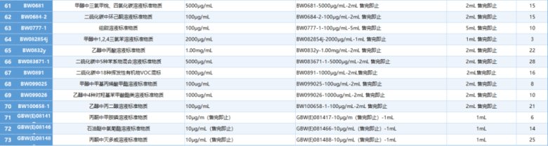 172059_188604_gsdt.png 172059_188604_gsdt.png