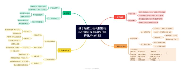 100758_374422_jswz.png 100758_374422_jswz.png