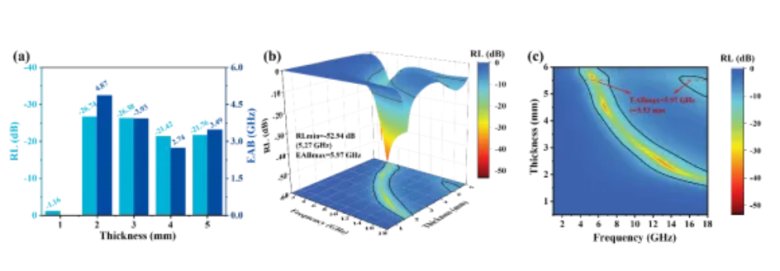 134320_755694_gsdt.png 134320_755694_gsdt.png