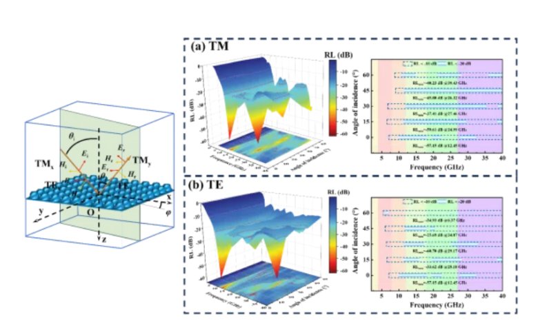 134423_666379_gsdt.png 134423_666379_gsdt.png