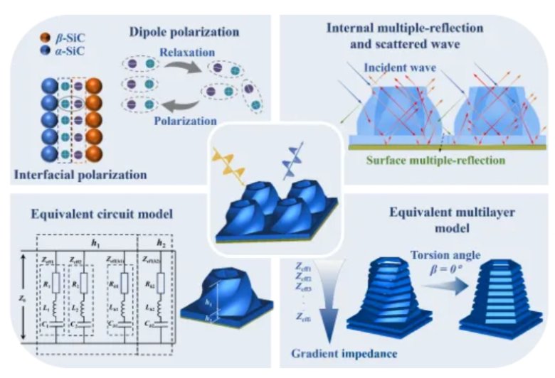 134605_775407_gsdt.png 134605_775407_gsdt.png