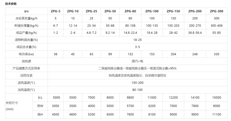 081537_790914_gsdt.png 081537_790914_gsdt.png