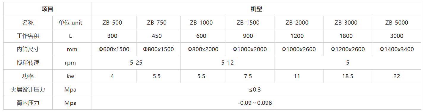 081938_591810_gsdt.png 081938_591810_gsdt.png