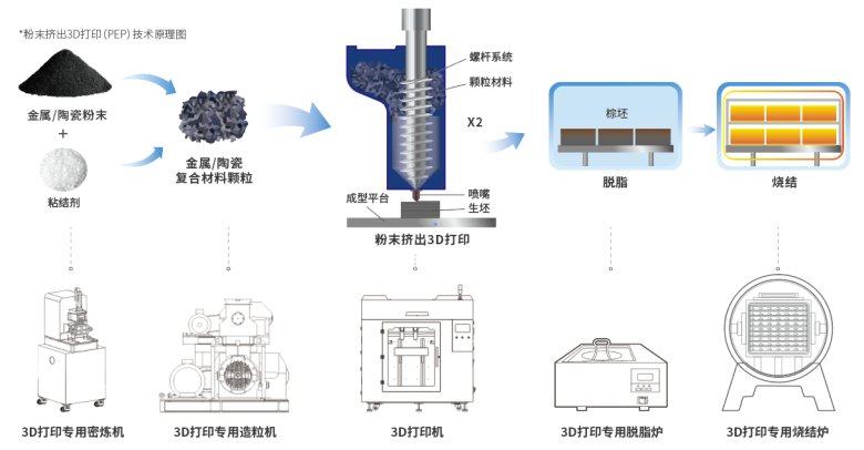 083708_242272_gsdt.png 083708_242272_gsdt.png