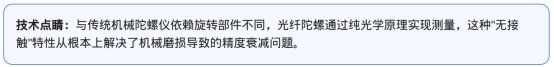 134324_120545_gsdt.png image.png