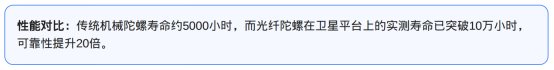 134427_912174_gsdt.png image.png