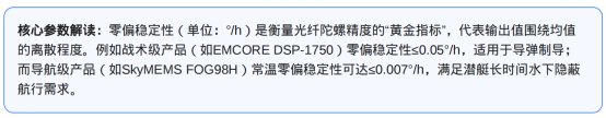 135818_889903_gsdt.png image.png