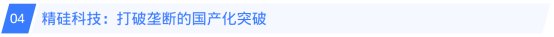 141854_073784_gsdt.png image.png