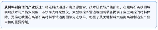 142129_942267_gsdt.png image.png