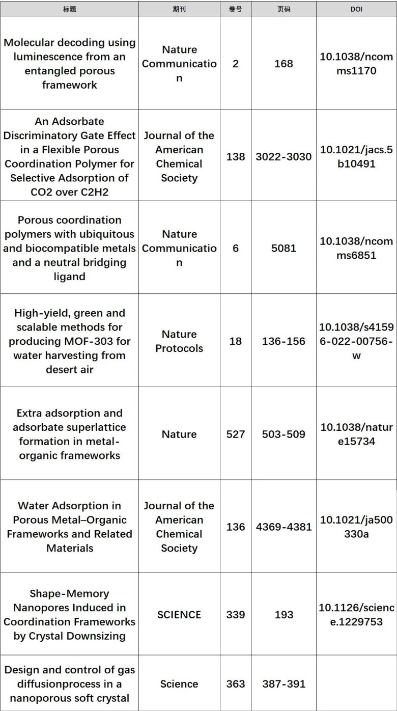 084142_538404_gsdt.jpg 084142_538404_gsdt.jpg